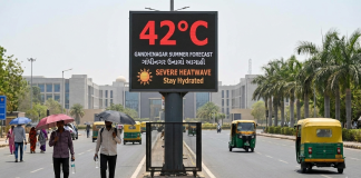 ગુજરાતમાં તાપમાન 42°C પાર જવાની આગાહી