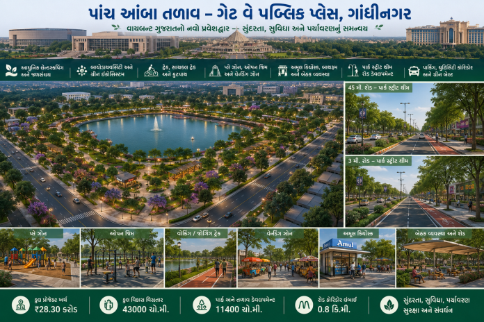 GATEWAY PROJECT GANDHINAGAR