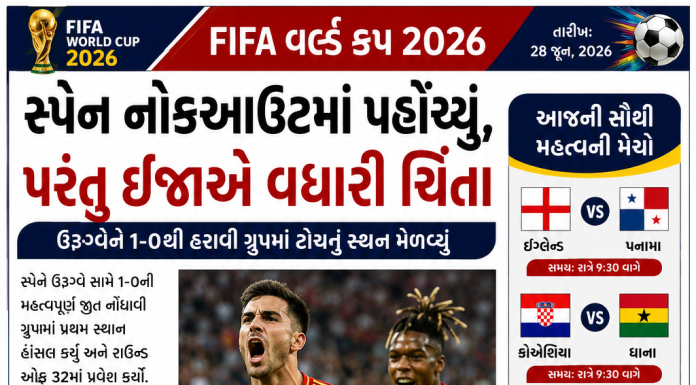 FIFA વર્લ્ડ કપ 2026 : સ્પેન નોકઆઉટમાં, ઈજાએ વધારી ચિંતા; આજે નિર્ણાયક મુકાબલાઓ પર વિશ્વની નજર