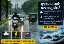 ગુજરાતમાં ભારે વરસાદનું એલર્ટ…..