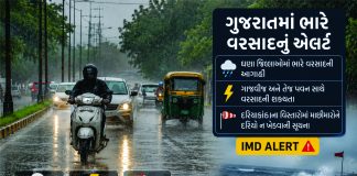 ગુજરાતમાં ભારે વરસાદનું એલર્ટ…..