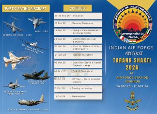 જોધપુરમાં 26 સપ્ટેમ્બરથી ‘તરંગ શક્તિ-2026’ : ભારત સહિત 39 દેશોની વાયુસેના એકસાથે કરશે સંયુક્ત હવાઈ કવાયત