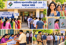 ગાંધીનગર મનપા ચૂંટણીમાં 59.25 ટકા મતદાન : 13 ઓક્ટોબરે મતગણતરી